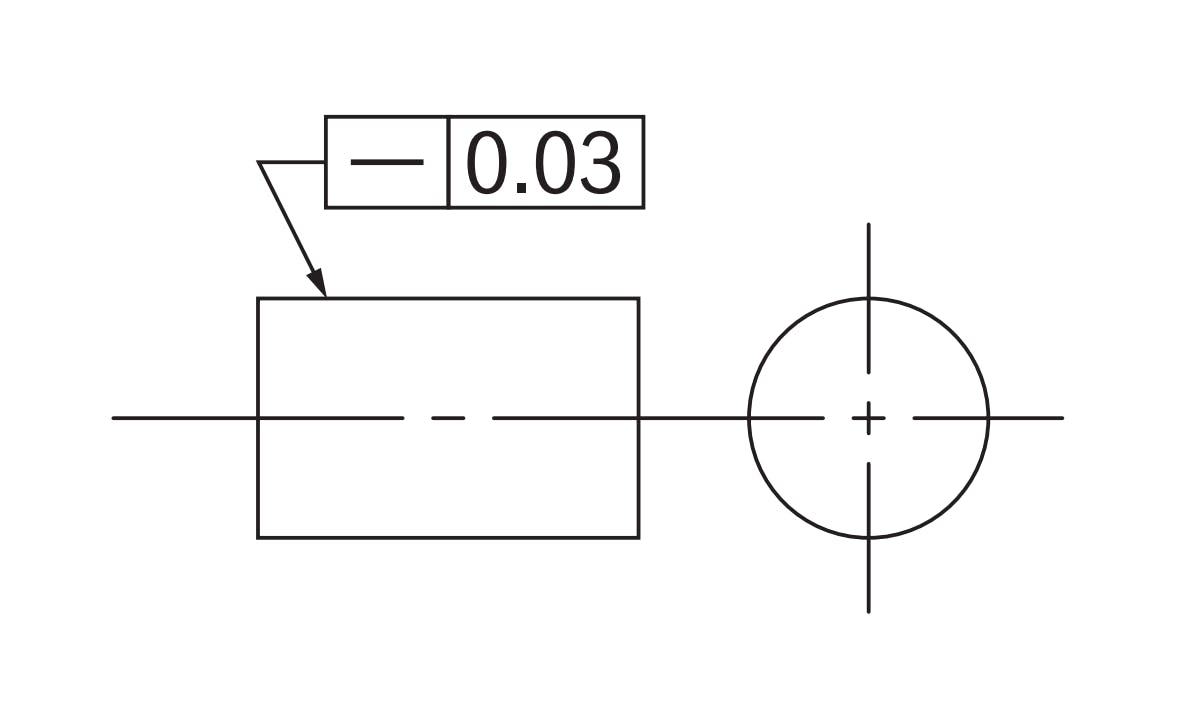 Straightness GD&T Basics