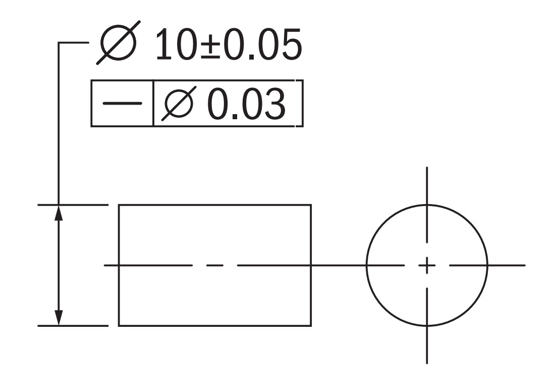 Straightness | GD&T Basics