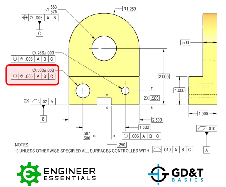 True Position – Position Tolerance | GD&T Basics