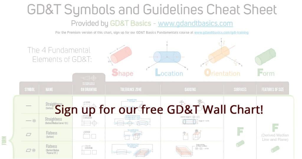 Free GD&T Symbols Chart