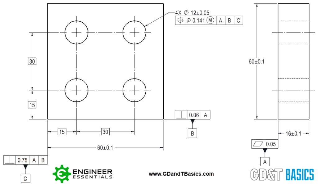 Advantages of GD&T vs. Coordinate Tolerancing | GD&T Basics