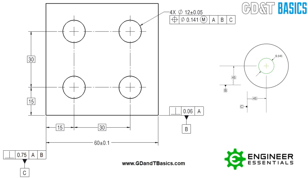 Compound Position Tolerance Design for Manufacturability | GD&T Basics