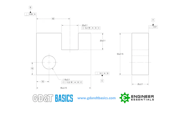 Gdt Math Example Questions GD&T Interview Questions: What to Expect? | GD&T Basics
