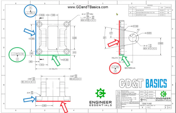 Simultaneous Datums Relating the Secondary Datum Feature to Primary Datums | GD&T Basics