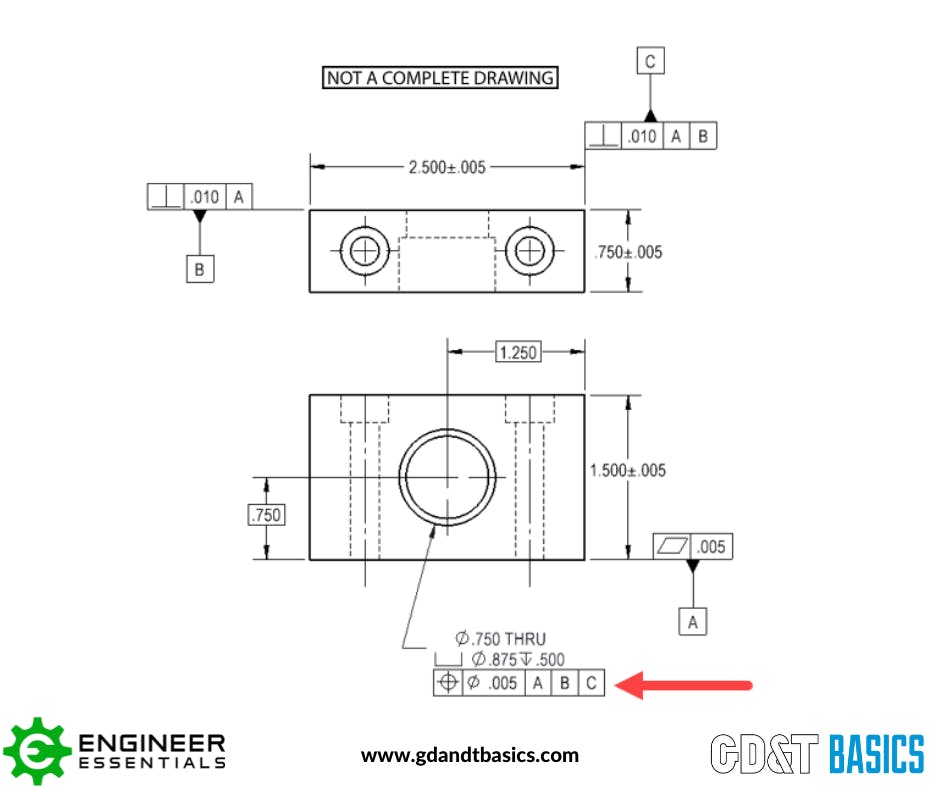 The Datum Reference Frame | GD&T Basics