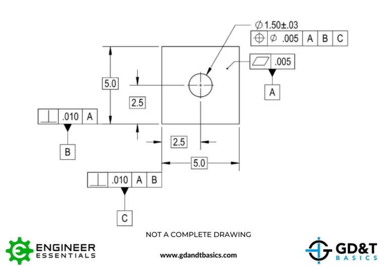 Position Tolerance Vs “True Position” | GD&T Basics