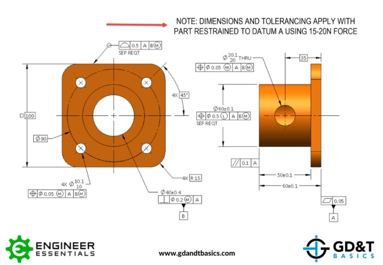 Restrained Condition Note GD&T Basics