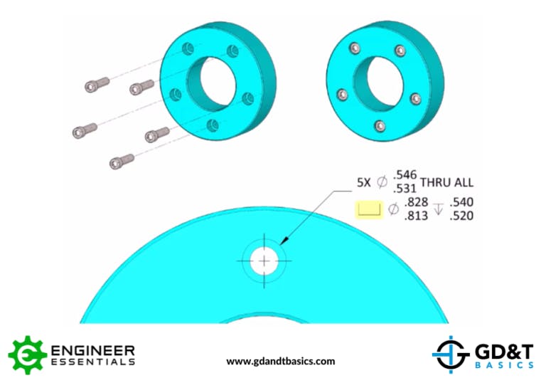 counterbore-gd-t-basics