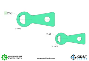 Diameter | GD&T Basics