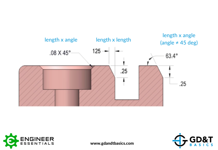 Chamfer Dimensioning GD T Basics Chamfer Dimensioning GD T Basics