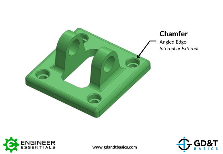 Chamfer Dimensioning GD&T Basics