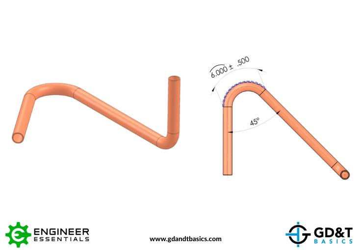 Html Character Code Arc Length Arc Length | GD&T Basics