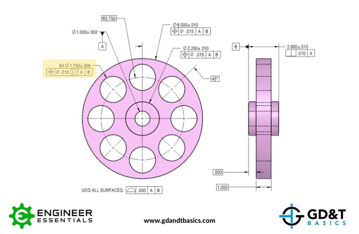 Can Minimum Wall Thickness be Ensured When Using the MMC Modifier? | GD ...