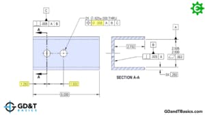 Position vs Coordinate Dimensions | GD&T Basics