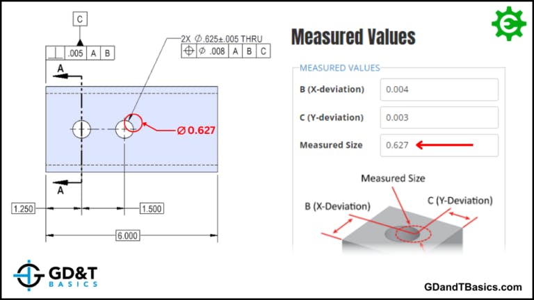 True Position Calculator | GD&T Basics