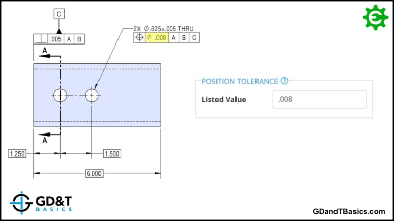 True Position Calculator | GD&T Basics
