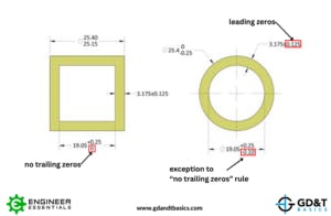 Metric vs Inch Dimensions and Tolerances | GD&T Basics