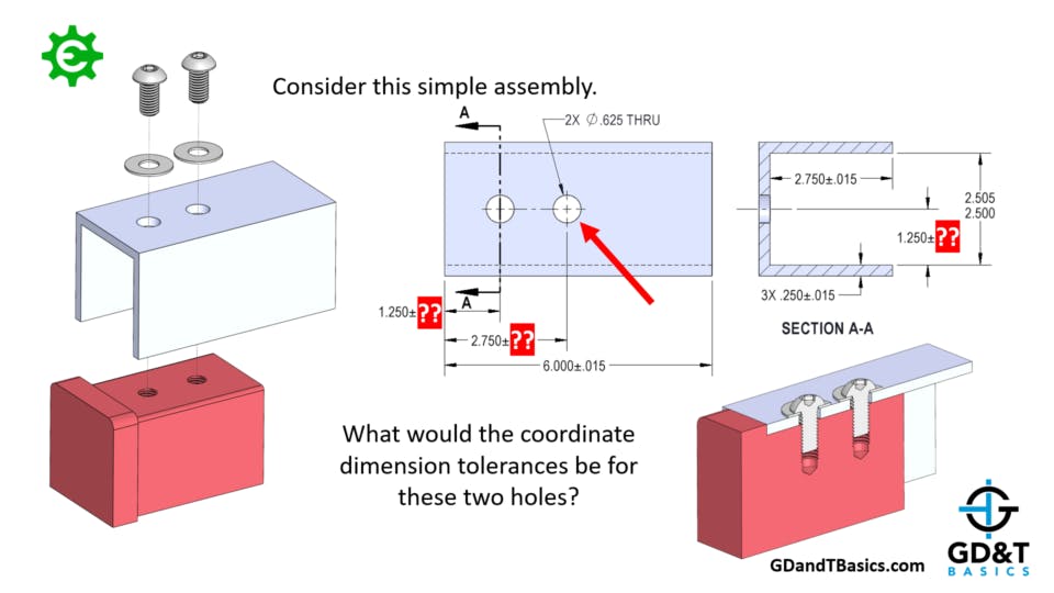 Position vs Coordinate Dimensions GD&T Basics