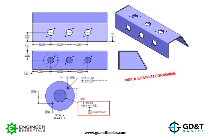 Repetitive Pattern of Features and Datums | GD&T Basics