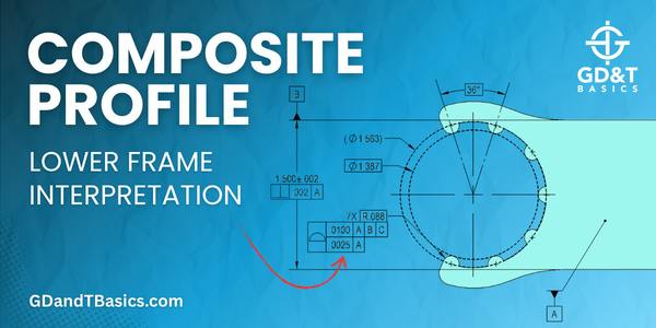 Composite Profile Lower Frame Interpretation | GD&T Basics