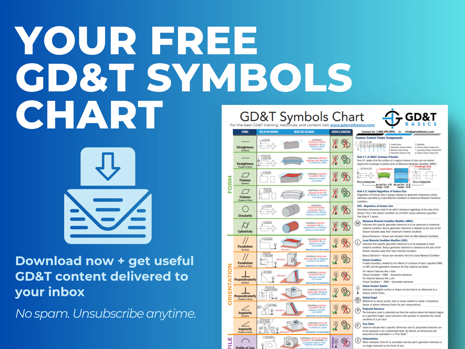 GD&T Symbols Chart -- Free PDF Download | GD&T Basics