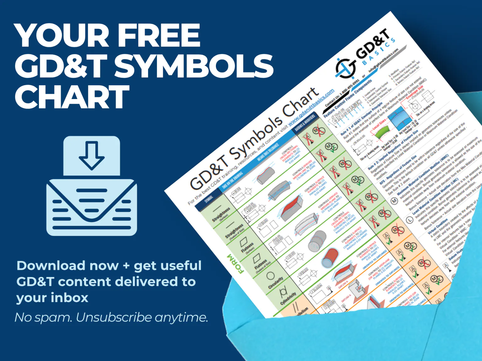GD&T Symbols Chart -- Free PDF Download | GD&T Basics