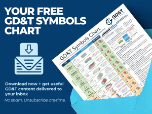 GD&T Symbols Chart -- Free PDF Download | GD&T Basics